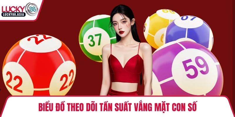 Biểu đồ theo dõi tần suất vắng mặt con số