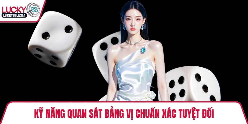 Kỹ năng quan sát bảng vị chuẩn xác tuyệt đối